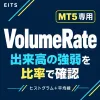 VolumeRate MT5｜แสดงความแข็งแกร่งเชิงสัมพัทธ์ของปริมาณติ๊ก