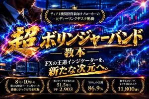 超（スーパー）ボリンジャーバンド Indicators/E-books