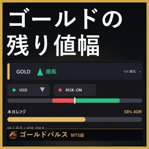 ゴールドパルスPRO【MT5版】XAUUSDセッション&アラートパネル