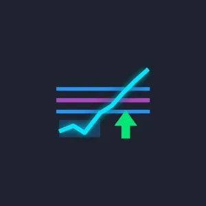 โซนแนวโน้ม CPR Indicators/E-books
