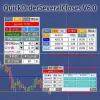 QuickOrderSeveralCloses V6.0 試用版
