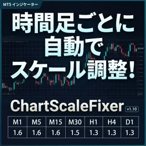 MT5 チャートサイズ固定ツール