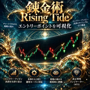 錬金術 Rising Tide シグナルビューア ― エントリー・決済ポイント可視化インジケーター(MT5) インジケーター・電子書籍