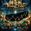 鍊金術 Rising Tide 訊號檢視器 — 入場・平倉點可視化指標（MT5）