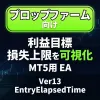 【MT5】資金管理・Prop Firm賬戶的利潤目標・最大虧損可視化，亦可進行倉位平倉的工具