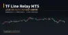 TF Line Relay MT5 ― 於較高時間框架繪製的線條自動同步至較低時間框架