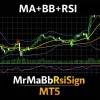 [MT5]以MA×BB×RSI三大要素高精度判斷趨勢！用複合邏輯排除無謂入場的訊號指標