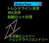 MT5 示範版【裁量輔助工具】趨勢線入場與平倉、MA 平倉、資金管理、自動手數計算，從入場同時下達 TP、SL 訂單