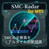 SMC-Radar MT5｜自動繪製智能資金手法的6大要素（OB/FVG/BOS/CHoCH/Breaker/Liquidity Sweep）＋價格到達提示