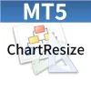 MT5ChartResize
