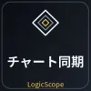 【圖表同步】多個圖表的滾動、垂直線、時間週期聯動 LS_ChartSync