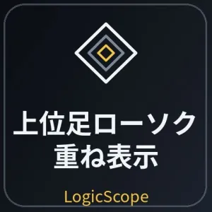 【上位ローソク足重ね表示】下位足チャートに上位足の実体とヒゲを重ねて表示 LS_HTFCandles