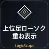 【上位K線重疊顯示】在下位週期圖上重疊顯示上位週期的實體與影線 LS_HTFCandles