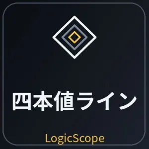 【四本値ライン】前日・前週・前月・前年の高値安値始値終値を1本で自動描画 LS_OHLCLevels