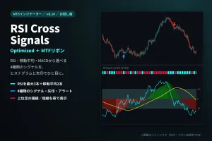 RSI Cross Signals Optimized v8.10【お試し版】 
