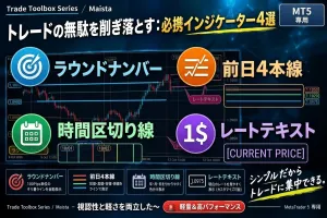 Trade_Toolbox_RVDLine Indicators/E-books