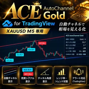 ACE AutoChannel Gold for TradingView Indicators/E-books