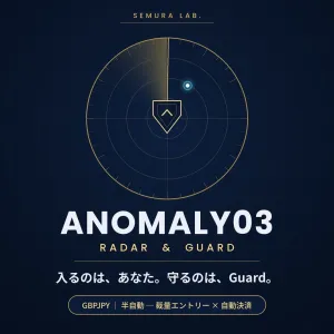 Anomaly03 Radar & Guard｜GBPJPY 週明けアノマリー 半自動サインツール【エントリーは裁量・決済は自動】 Indicators/E-books