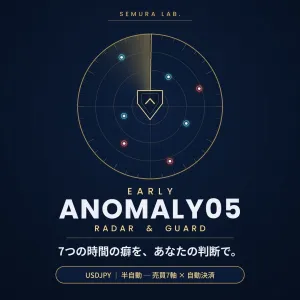 EarlyAnomaly05 Radar & Guard｜USDJPY 7つの時間の癖を狙う半自動サインツール【5分前予告・売買両対応・決済は自動】 Indicators/E-books