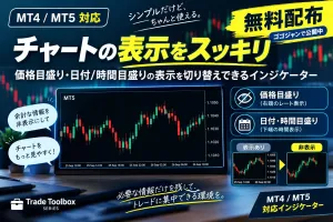 Trade Toolbox ScaleHide Indicators/E-books