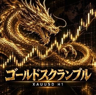Gold Scramble H1 XAUUSD
