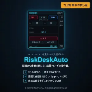RiskDeskAuto お試し版（MT4/MT5） インジケーター・電子書籍
