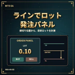ラインでロット 発注パネル（MT5）