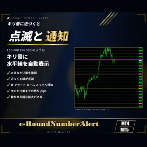 MT4/MT5両方入り キリ番に水平線を自動表示｜近づいたら点滅と通知・次のキリ番までのpips・動かせるパネル【e-RoundNumberAlert】 Indicators/E-books