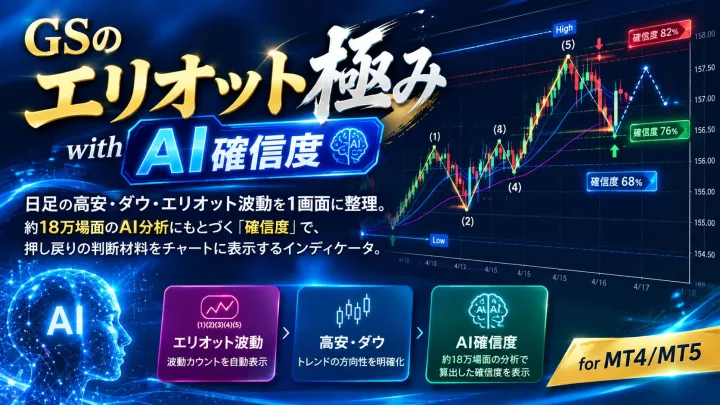 GSのエリオット極みwithAI確信度