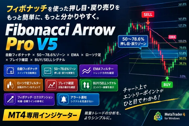 Fibonacci Arrow Pro V5