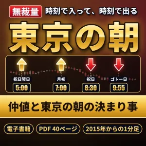 仲値と東京の朝の決まり事【電子書籍】ゴトー日・祝日・月初・祝日翌日の朝を1分足で数えた、ドル円の無裁量ルール4つ Indicators/E-books