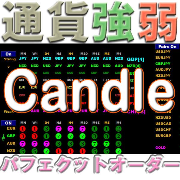 ⚠️最終値下げ　ファイアバードデッキ　最高レート　金トレジャー ⚠️最終値下げ ファイアバードデッキ 最高レート 金トレジャー