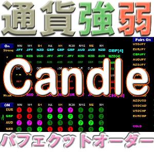 通貨強弱Candle 一目瞭然 8通貨(28通貨ペア) 全時間足 強さランキング