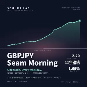 GBPJPY Seam Morning ― 東京朝・継ぎ目アノマリー｜1日1回・55分の時限EA 自動売買