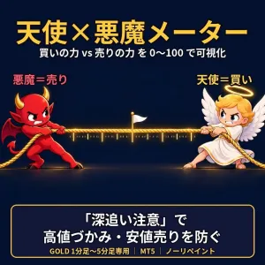 【GOLD 1分足】天使×悪魔メーター｜高値づかみ・安値売りを防ぐ「深追い注意」インジケーター｜MT5・ノーリペイント Indicators/E-books