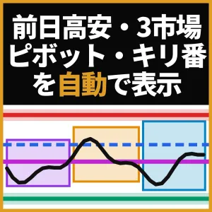 【MT5】トレード前の価格の地図｜前日/前週/前月高安・東京/ロンドン/NY市場高安・ピボット・キリ番を自動表示｜Smart Level Map Indicators/E-books