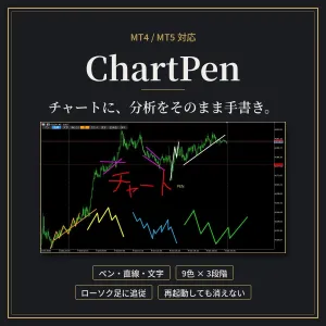 THE DAYTRADE ChartPen｜分析をそのまま描き込めるMT4/MT5描画ツール Indicators/E-books