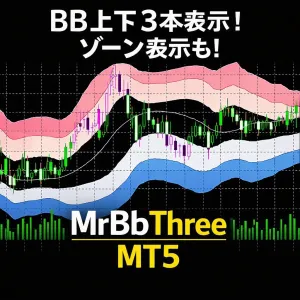[MT5]ボリンジャーバンドを上下３本表示！ゾーンの色分けも出来ちゃいます♪