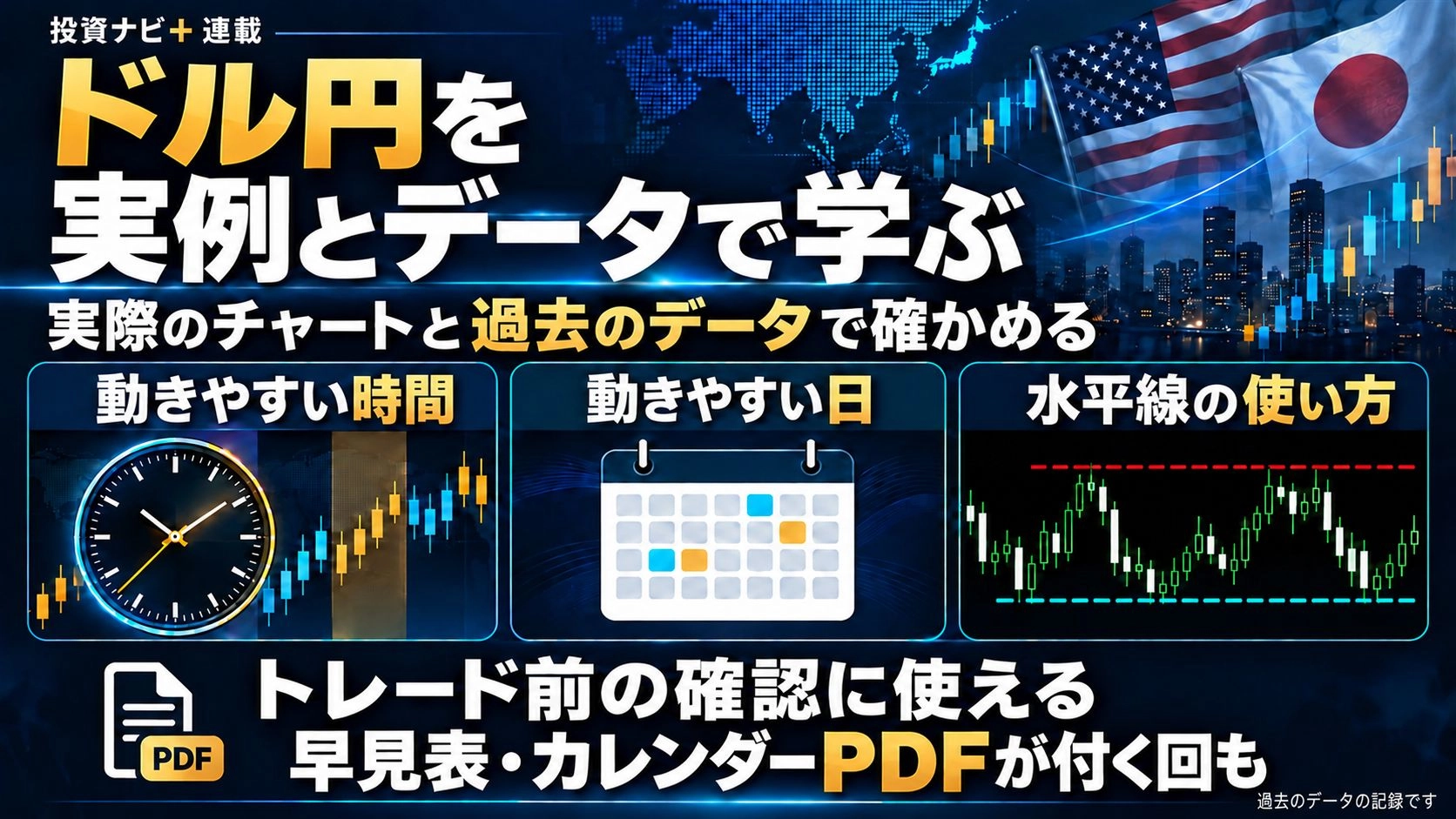 ドル円を実例とデータで学ぶ Investment Navi+