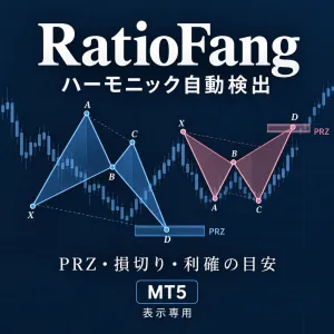 【MT5】ハーモニックパターン自動検出 RatioFang|PRZ・エントリー目安・日本語設定 インジケーター・電子書籍