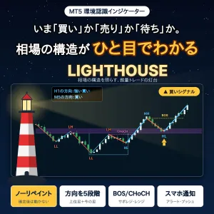 【LIGHTHOUSE】上位足と今の足の「方向」が一目でわかる★ノーリペイント★押し目・サポレジ転換・レンジを自動表示★スマホ通知★MT4 Indicators/E-books