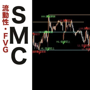 SMCマスター｜流動性・オーダーブロック・FVGを自動表示【MT4・MT5対応】