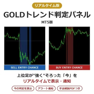 【完全版】GOLDトレンド判定パネル5M用・MT5版