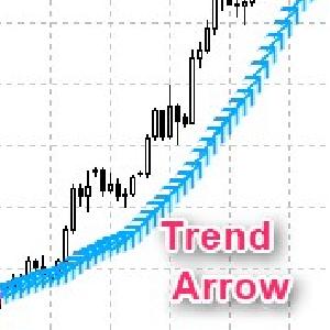 3色の矢でトレンド状況を表示する「トレンドアロー」 Indicators/E-books