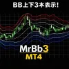 [MT4] MrBb3 is a convenient indicator that displays all seven Bollinger Bands together! It’s free!