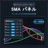[MT4] Easily operate five moving averages on the chart. 5MA Panel