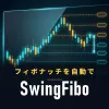 SwingFibo