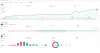 [TradingView only] US500 specialized trend-following signal (SPX500USD_EMA-Stoch_BuyOnly)