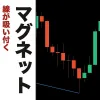 Magnet | Snap drawn lines to candlestick highs and lows [Compatible with MT4/MT5]