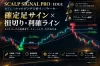 Scalp Signal Pro EDGE MT4